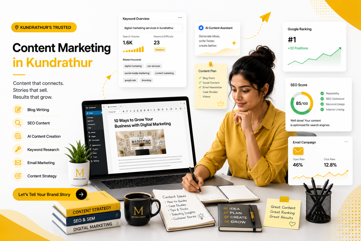 Content marketer in kundrathur Best content marketer at kundrathur, chennai