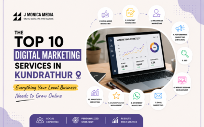 Top 10 Digital Marketing Services in Kundrathur for Growth (2026)